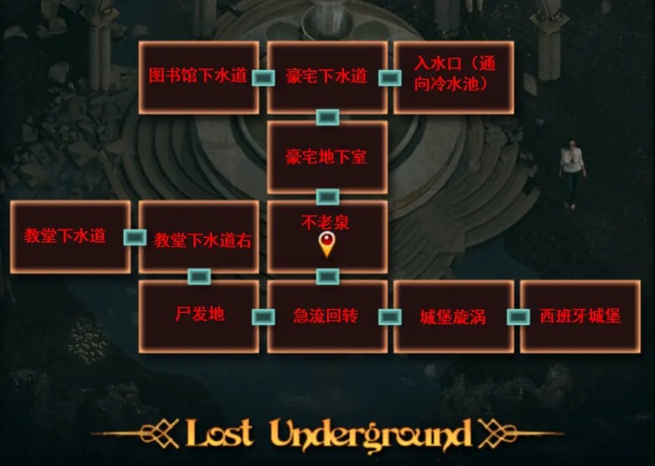 纳迪亚之宝 道具收集 资料图 4